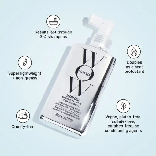 Color Wow Dream Coat Frizz Treatment - Image 2